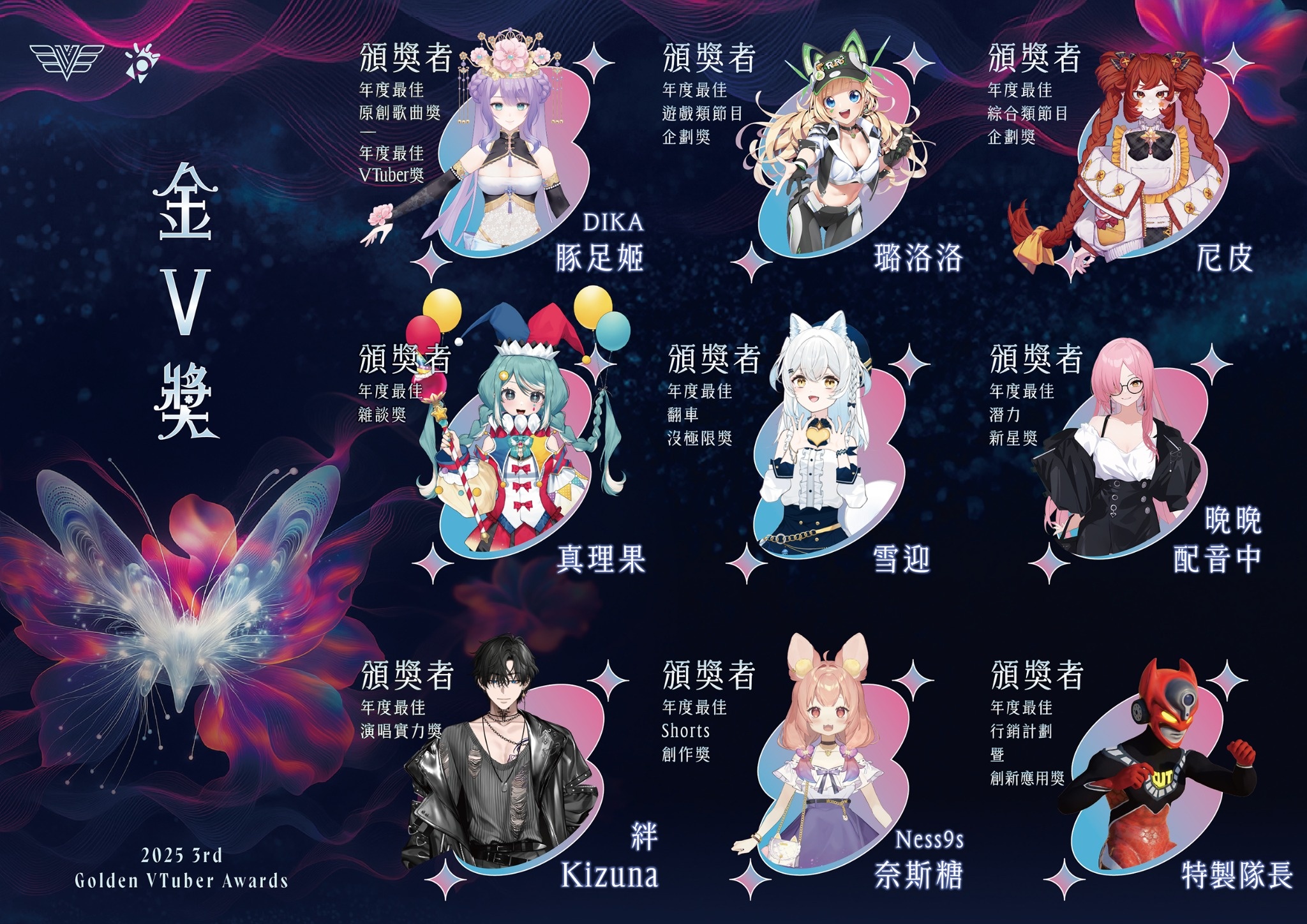 第三屆金V獎頒獎嘉賓公開